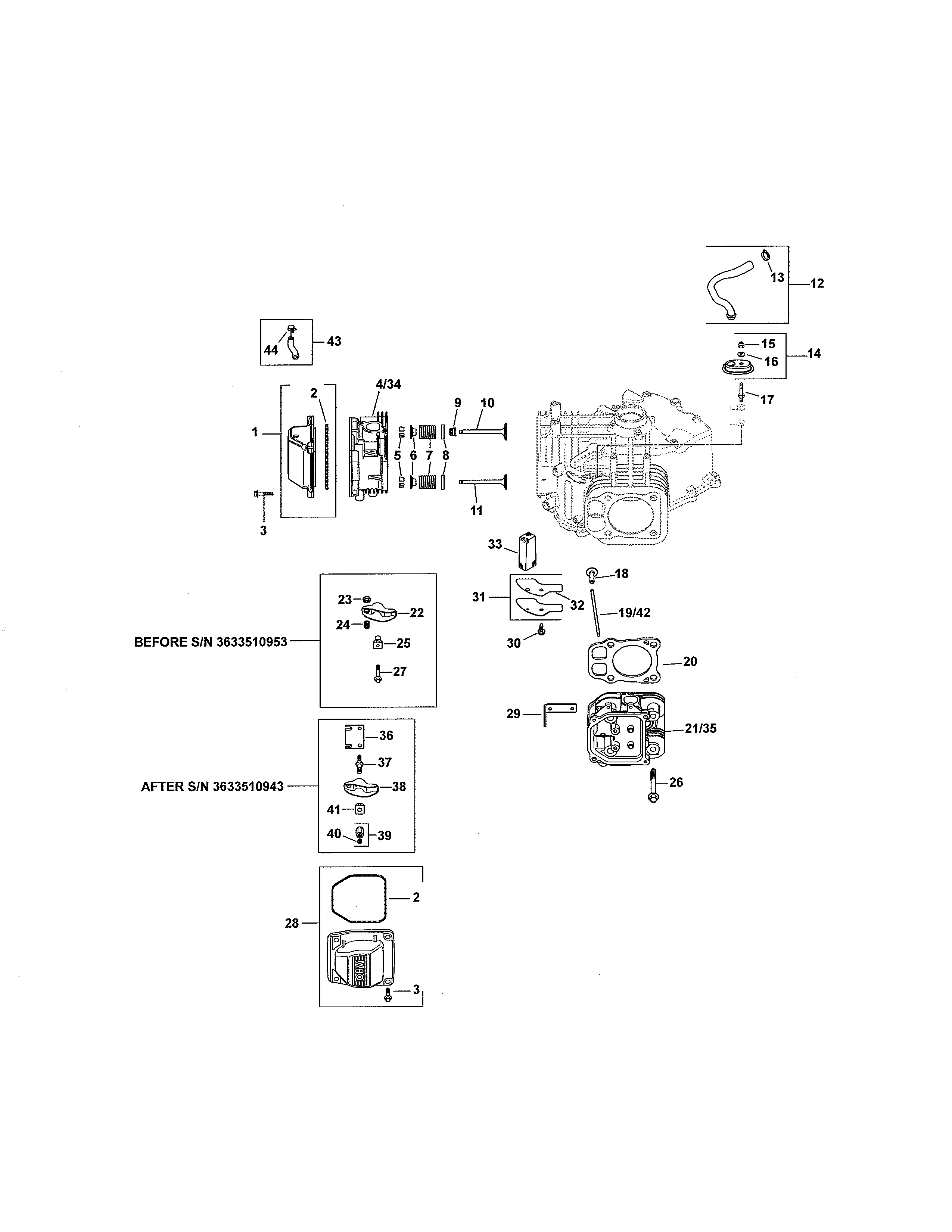 Head/valve/breather