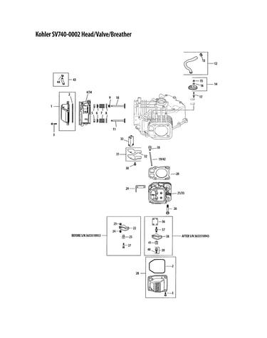 Head/valve/breather