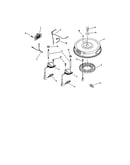 Flywheel / electrical