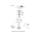 Craftsman 917370650 rewind starter/blower housing diagram