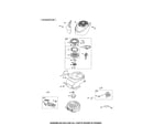 Craftsman 917370830 rewind starter/blower housing diagram