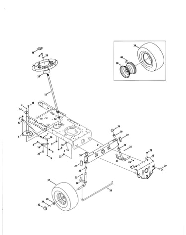 Steering/wheels
