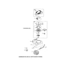 Briggs & Stratton 10T802-3776-B1 rewind starter/blower housing diagram