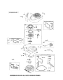 Rewind starter/blower housing