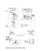 Carburetor/fuel tank/muffler