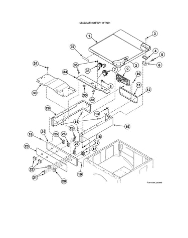 Control cabinet/controls