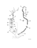 Drain hose/pump