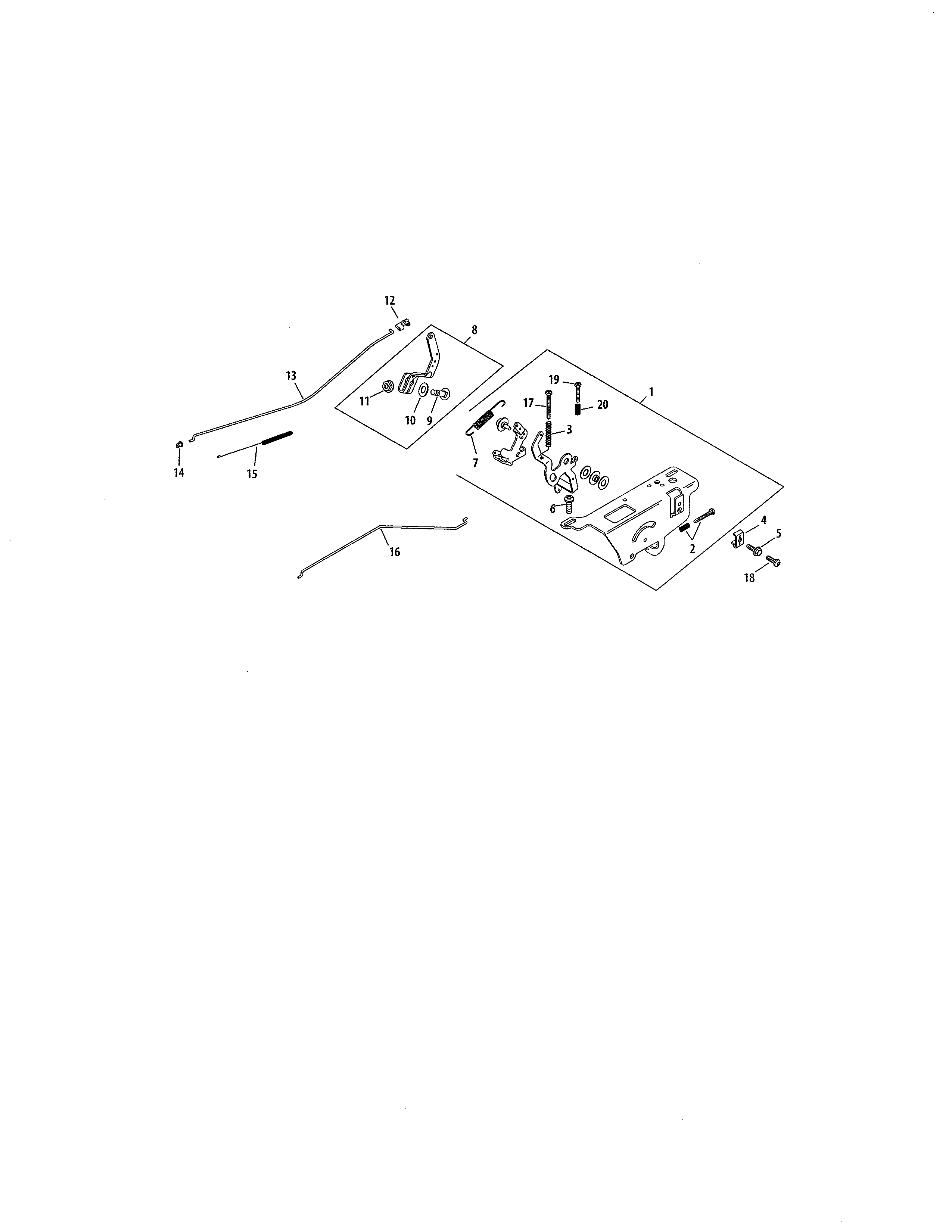 Controls