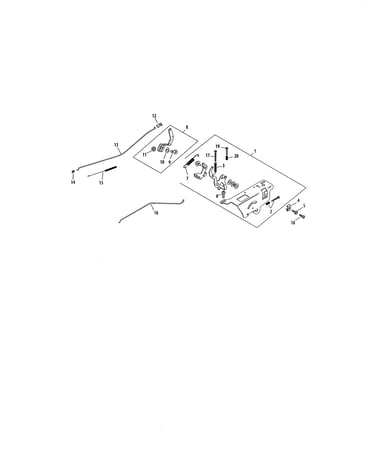 Controls