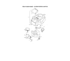 Kohler 752KSV5903 blower housing/baffles diagram