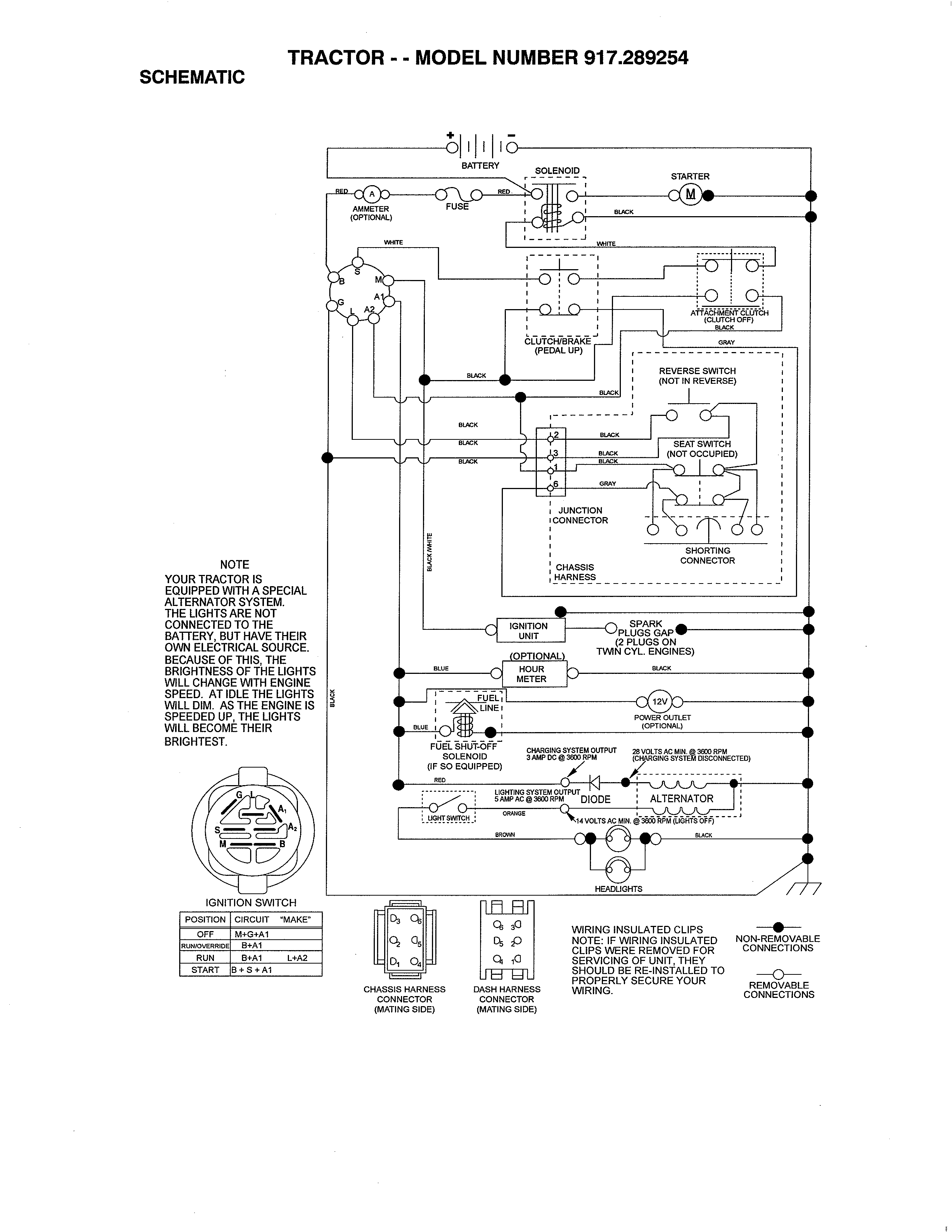 SCHEMATIC DIAGRAM