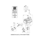 Briggs & Stratton 12S907-1411-B1 cylinder/crankshaft diagram