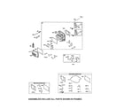 Poulan 96016002200 cylinder head/gasket set diagram
