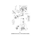 Briggs & Stratton 112P02-0113-B1 cylinder/crankshaft/sump diagram