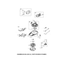 Briggs & Stratton 112P02-0113-B1 blower housing/rewind starter diagram