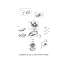 Briggs & Stratton 112P02-0117-F2 rewind starter/blower housing diagram