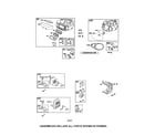 Poulan PXT195G42 (96046002200) muffler/blower housing diagram