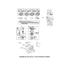 Husqvarna SRD17530-280022 alternator/motor starter diagram