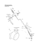 Chute rod