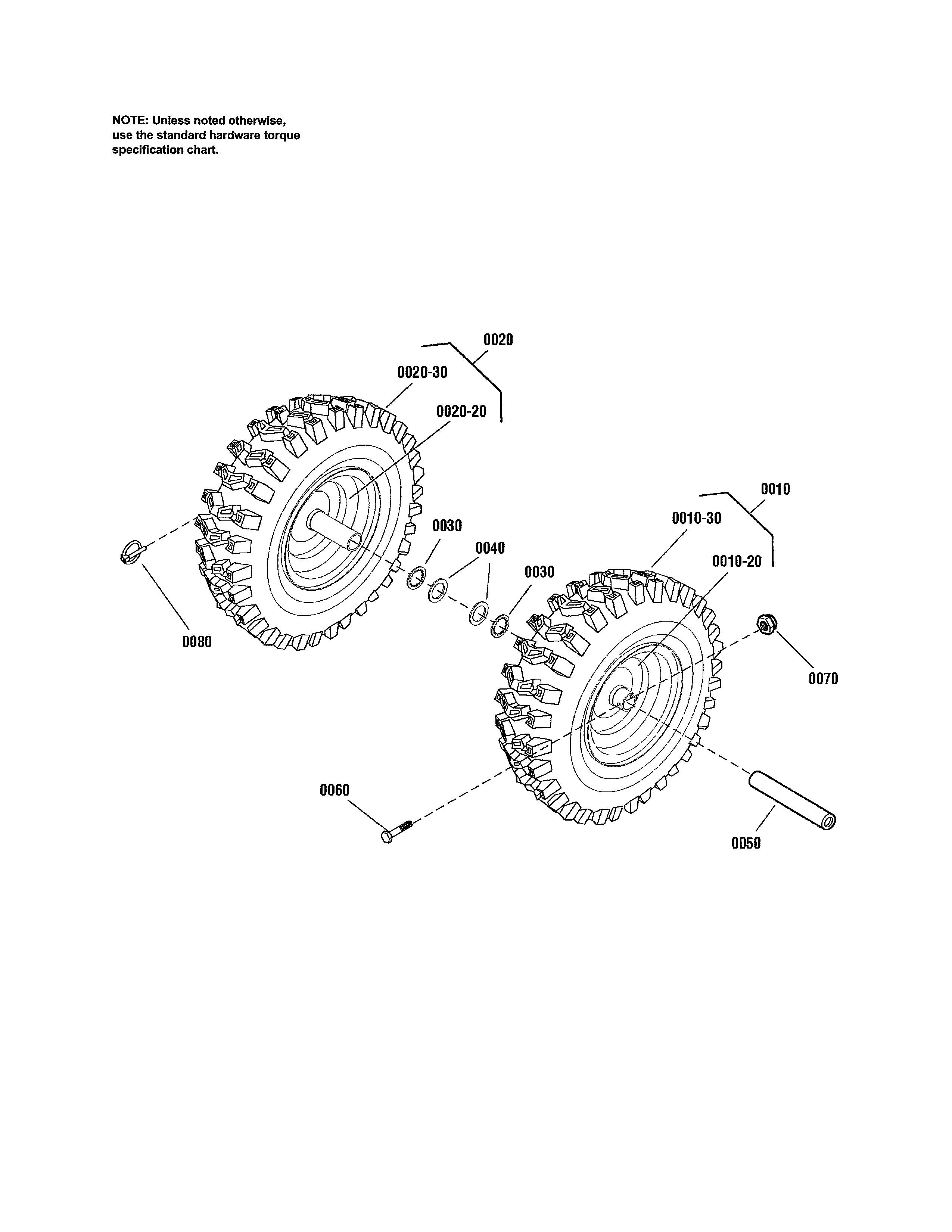 Wheels/tires