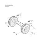 Wheels/tires