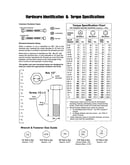 Hardware id/torque specs