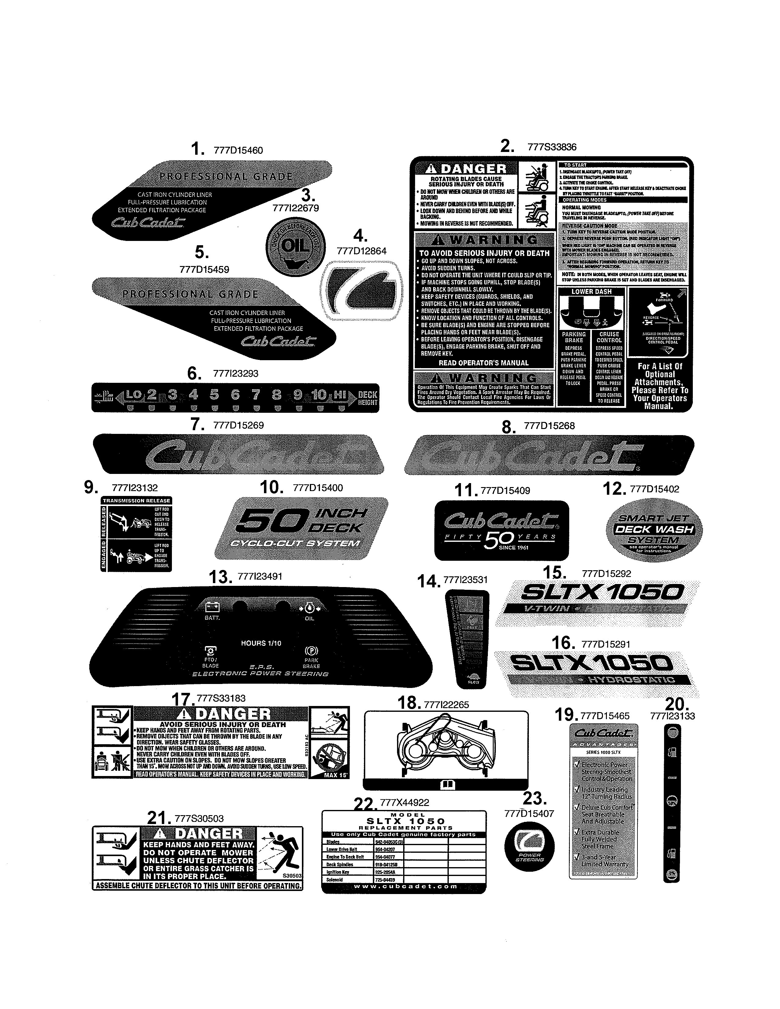Sltx 1050 decals