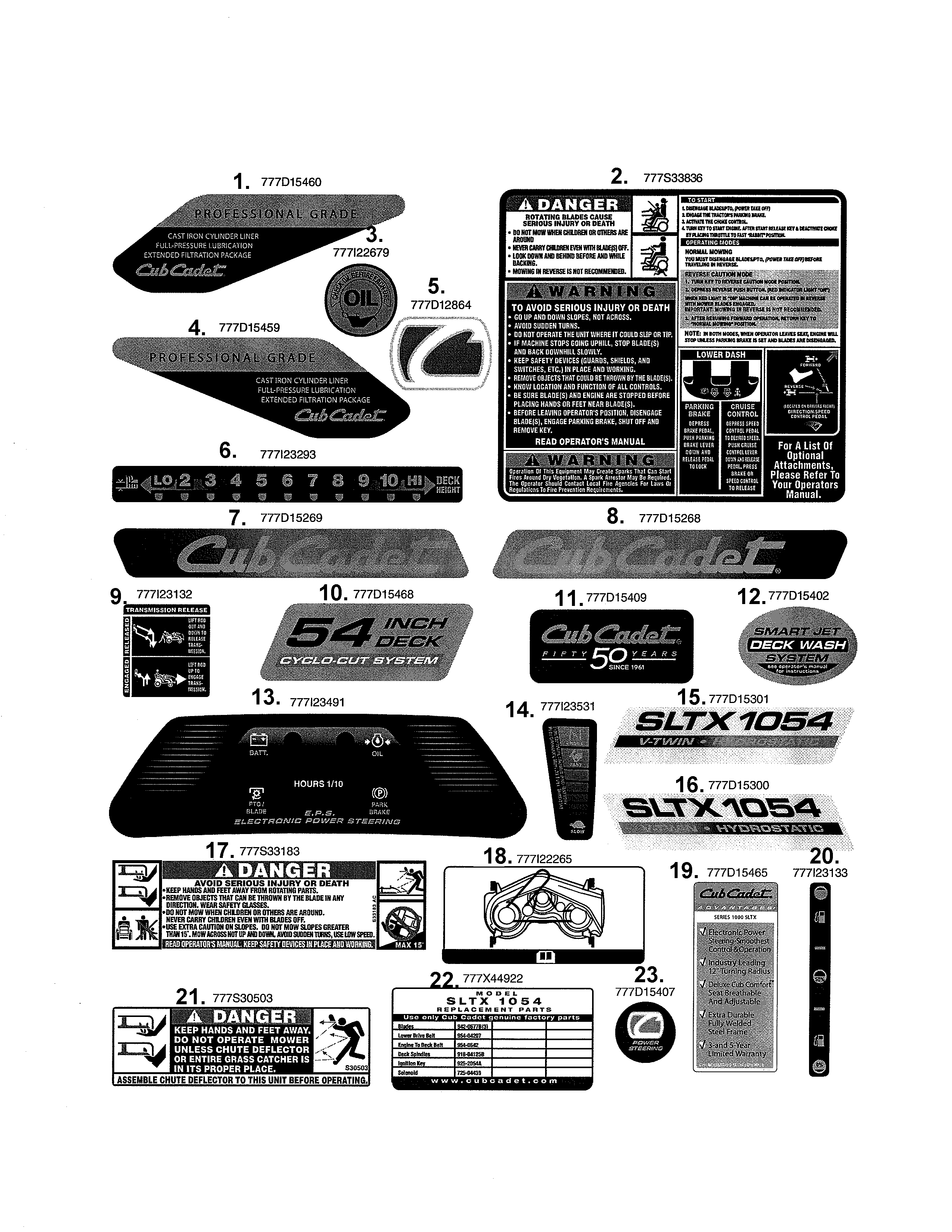 Sltx 1054 decals