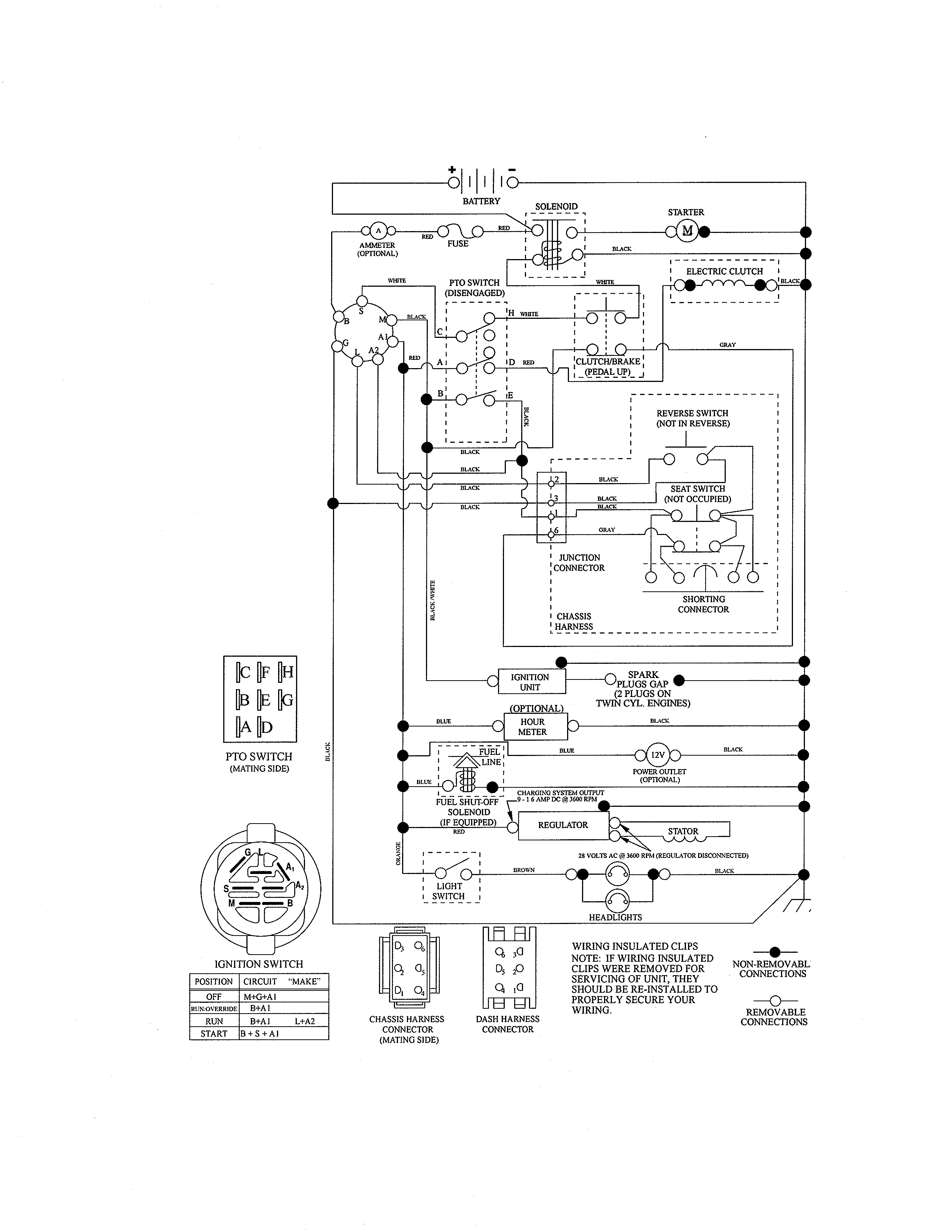 Schematic diagram