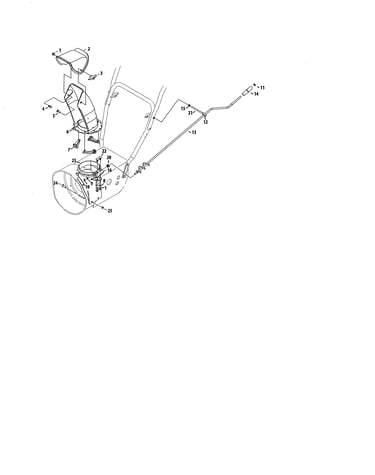 Chute control
