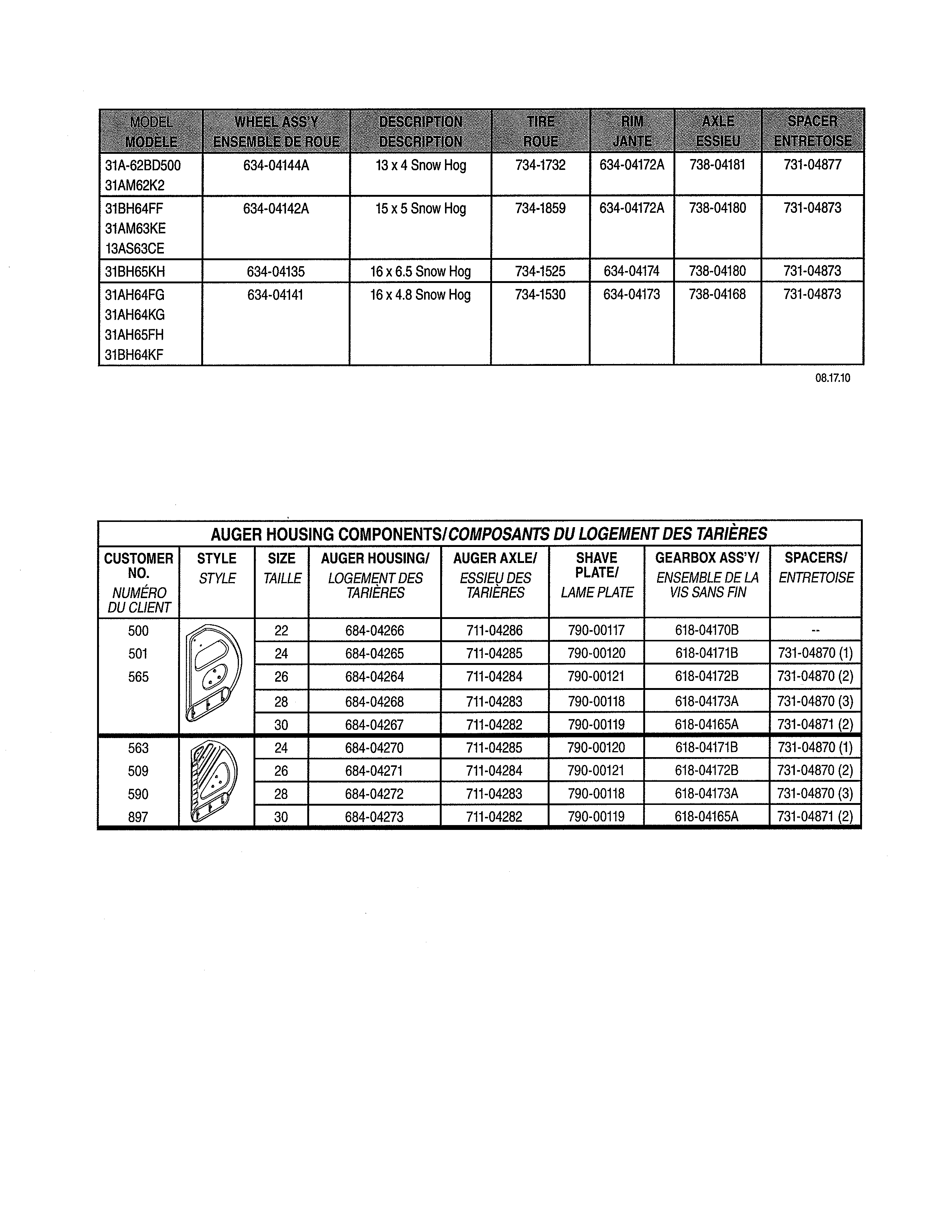 WHEEL CHART/AUGER HOUSING CHART