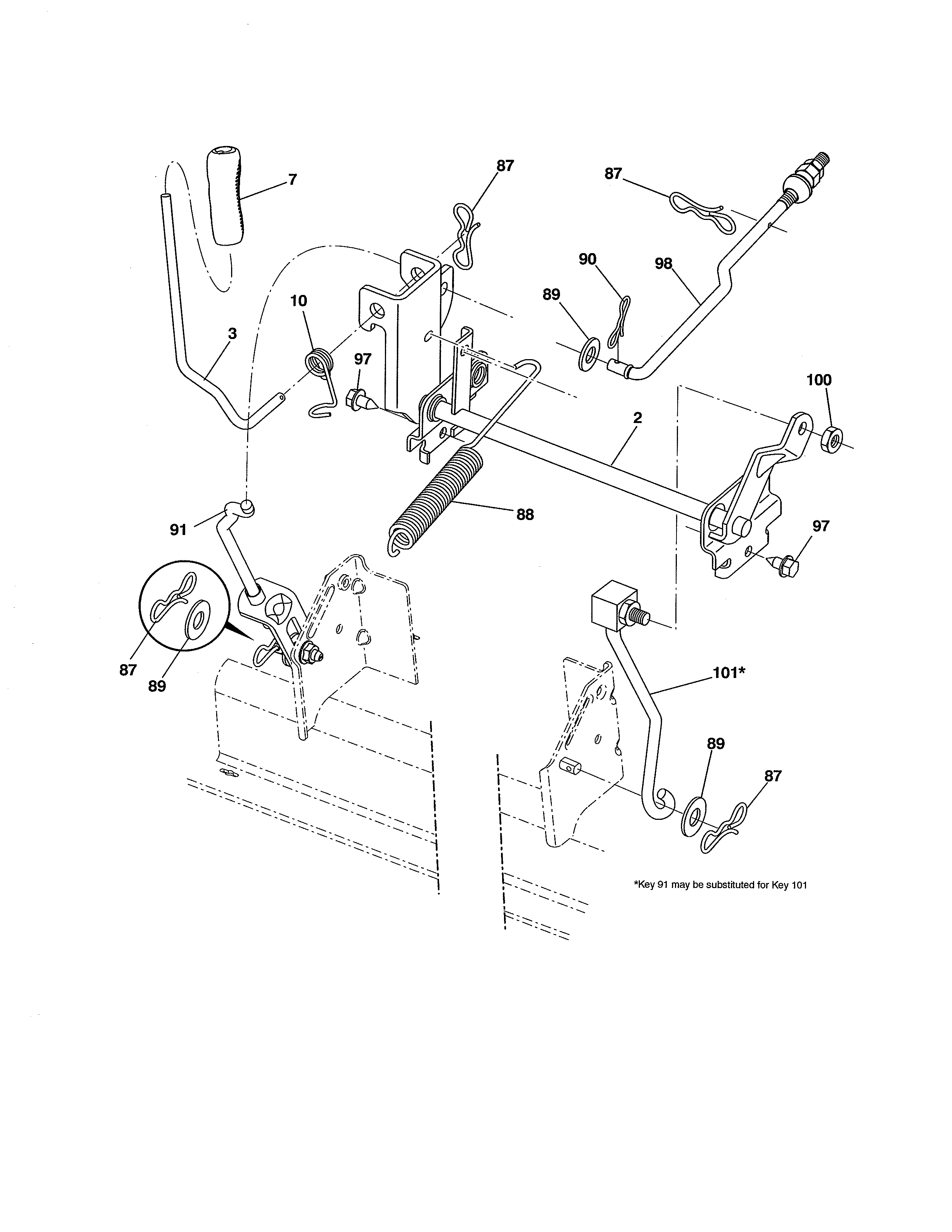 Mower lift