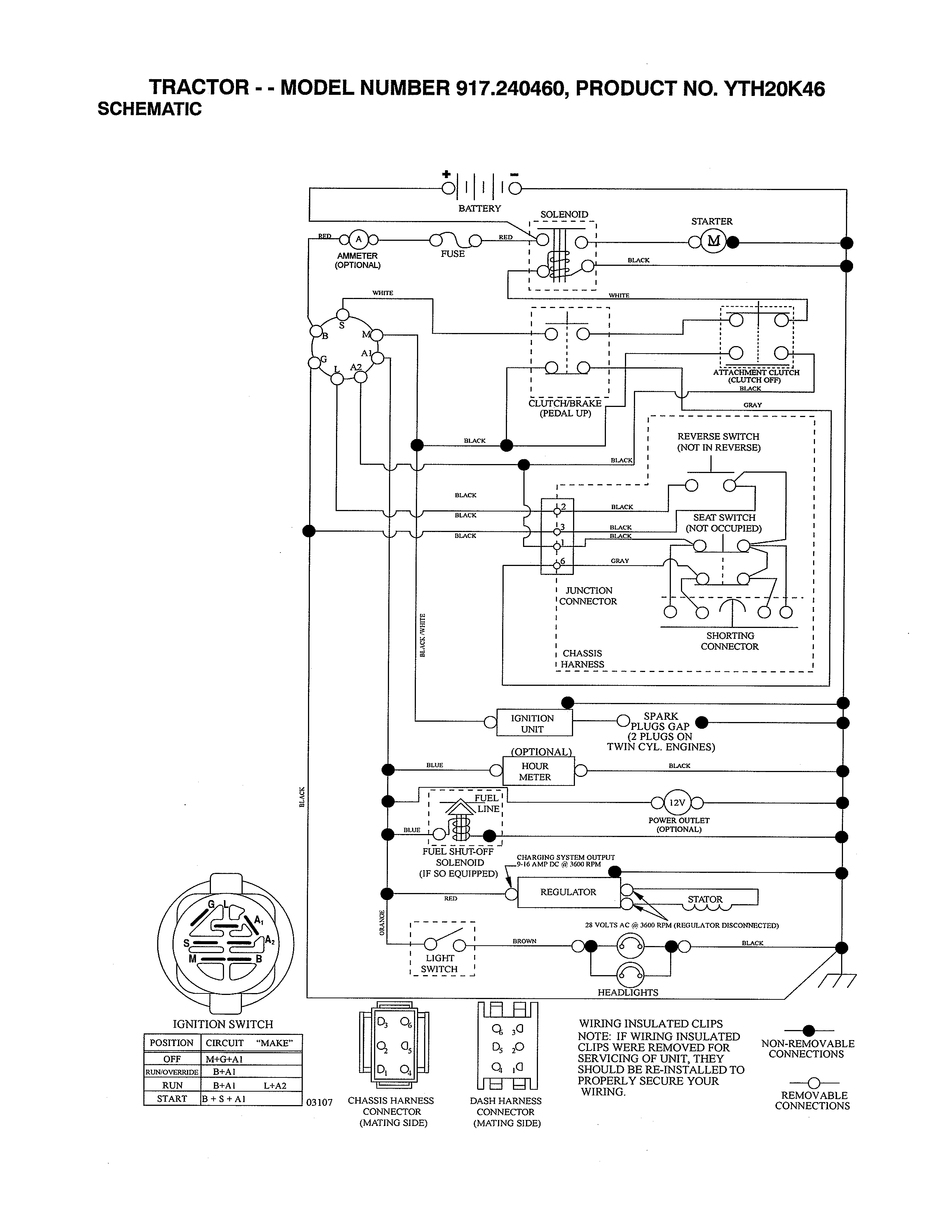 Schematic diagram