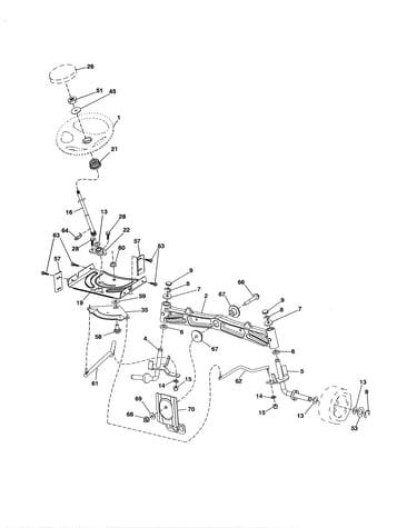 Steering