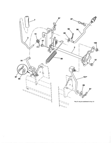 Mower lift