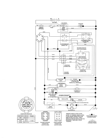 Schematic diagram