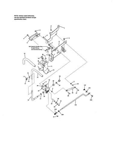 Control-right hand