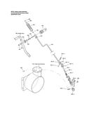 Chute rod