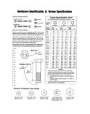 Hardware id/torque specs