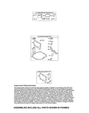 Gasket sets