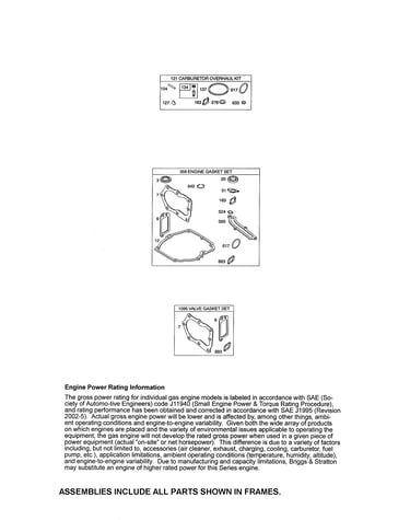 Gasket sets