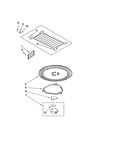 Turntable