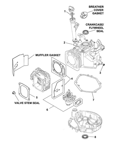Gasket set
