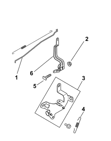 Engine controls