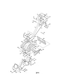 Handles/tine shield