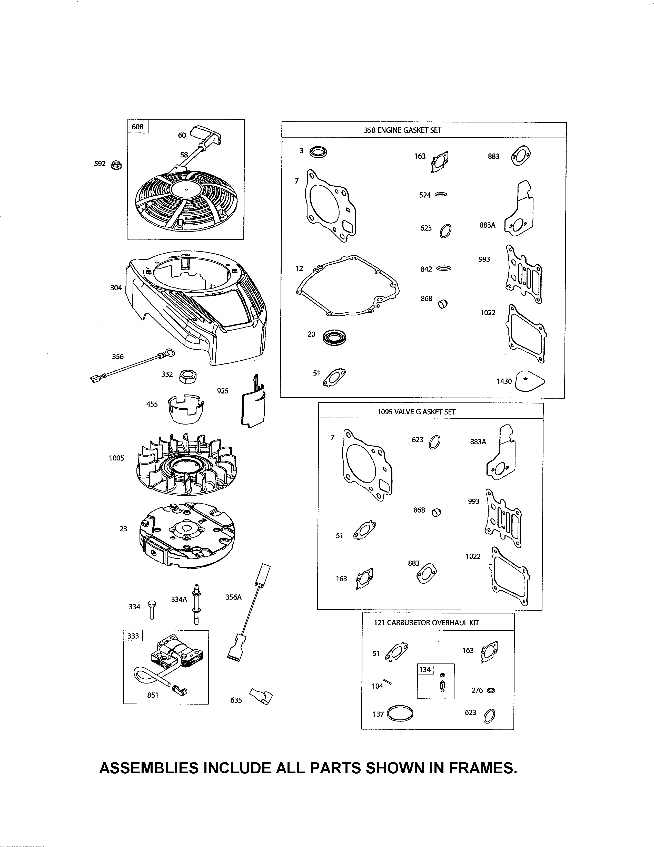 BLOWER HOUSING/GASKET SETS