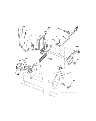Mower lift