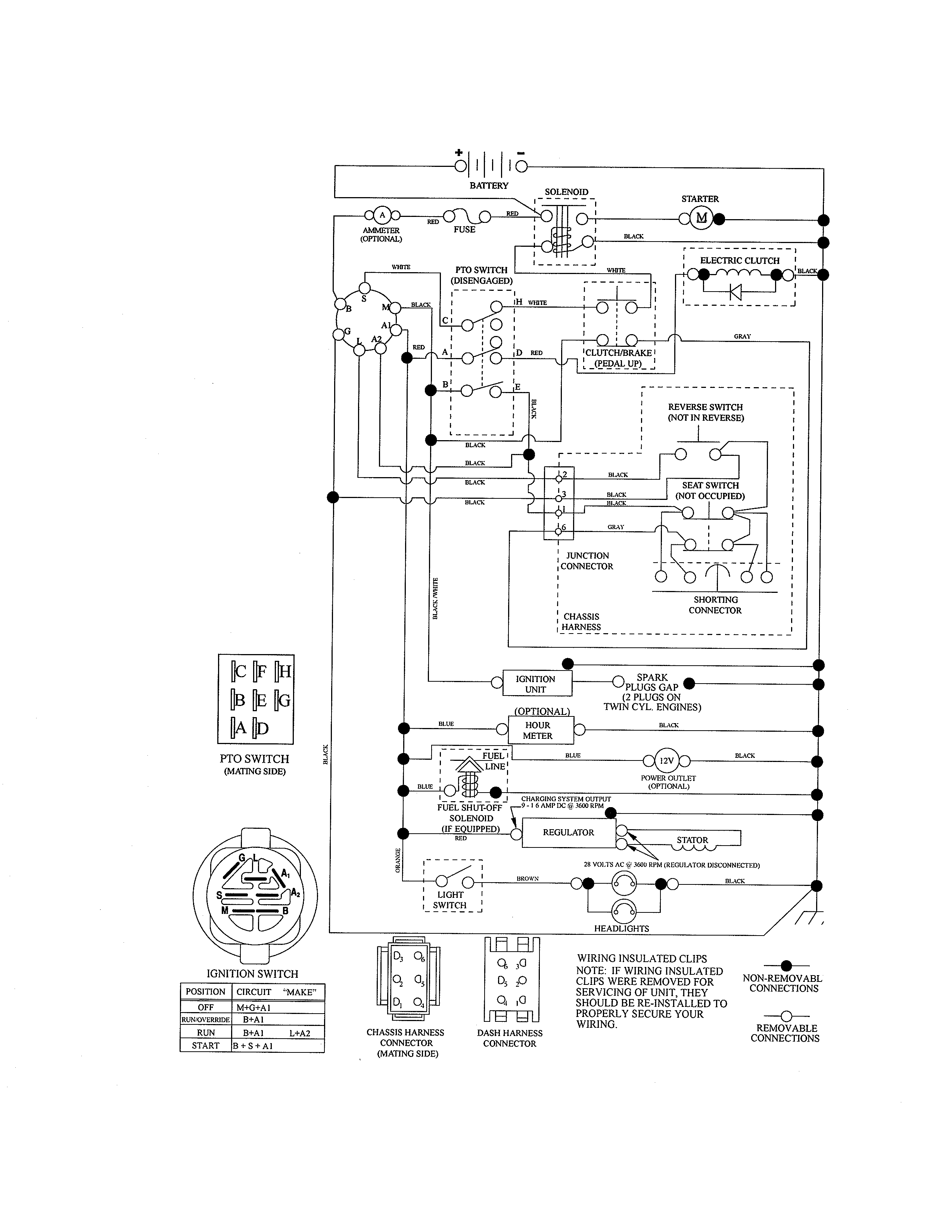 Schematic diagram