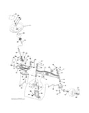 Steering