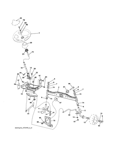 Steering